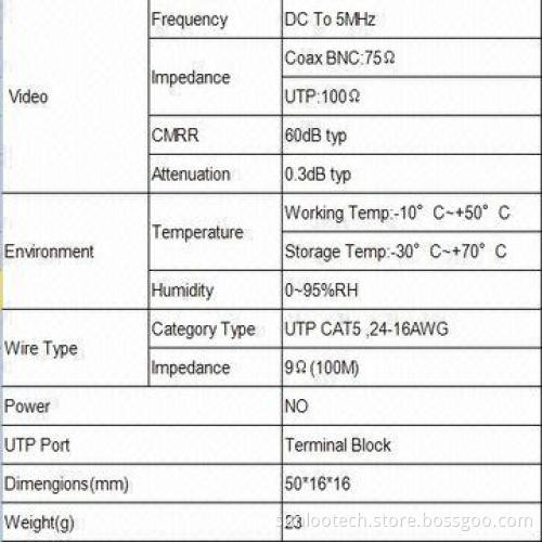 1-CH Passive Transceiver Video Balun